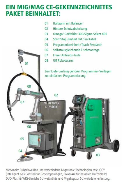 Migatronic MIG/MAG CoWelder Schweißroboter