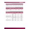 Hyundai SW-309L Cored / T 23 12 L P M/C 2 (1.4332) F&uuml;lldraht