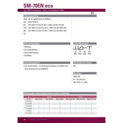 Hyundai SM-70EN eco SG3 (G4Si1) MAG Schweißdraht...